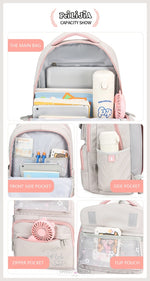 Load image into Gallery viewer, Trendy Multipurpose Backpack For School And College Students