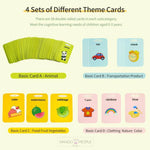 Load image into Gallery viewer, Childhood Early Intelligent Education Audio Flash Cards - Montessori Toys For Children (220+ Words)